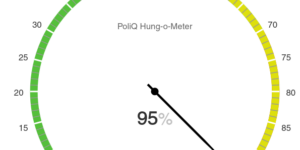 95% chance of minority government.